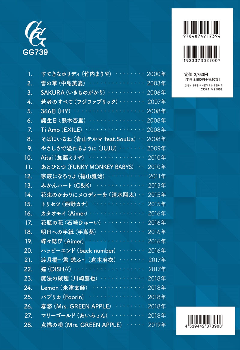 11月下旬発売予定【楽譜】ソロギターのためのJ-POPベストセレクション Vol.2/岡崎 誠・編曲(タブ譜付)