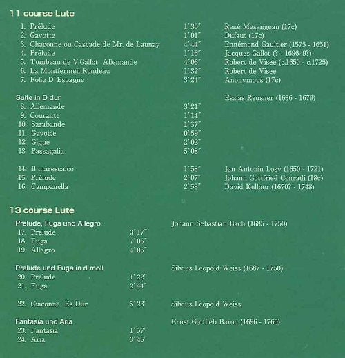 【CD】水戸茂雄(Lt)〈リュート音楽によるヨーロッパ巡り PartII- バロック時代〉