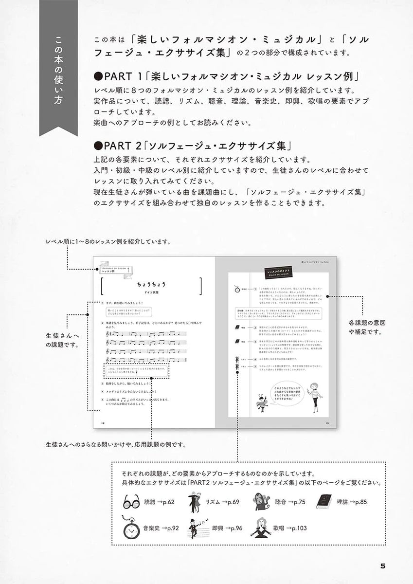 フランス音楽院ソルフェージュ聴音Vol7 問題CD付　解答集　２冊セット フランス音楽院ソルフェージュ聴音Vol7 問題CD付 解答集 2冊セット