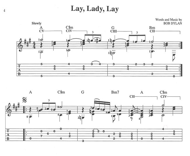 BOB DYLAN ボブディラン ギター 楽譜 WARNER BROS.1974 BOB DYLAN ボブディラン ギター 楽譜 WARNER BROS.1974