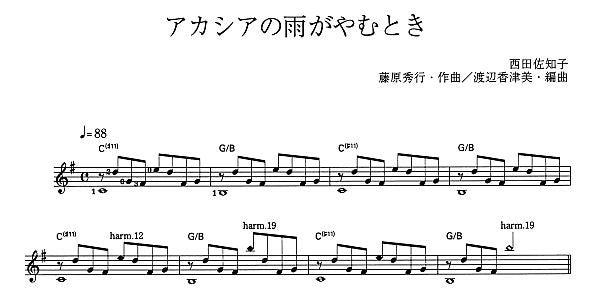 楽譜】ギターソロのための わが心の演歌「は」の巻／田嶌道生、長野