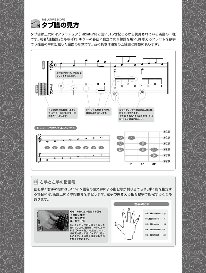楽譜】平倉信行：とっておきのクラシック・ギター名曲集／ソロ・二重奏