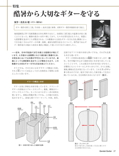 現代ギター25年06月号(No.741)